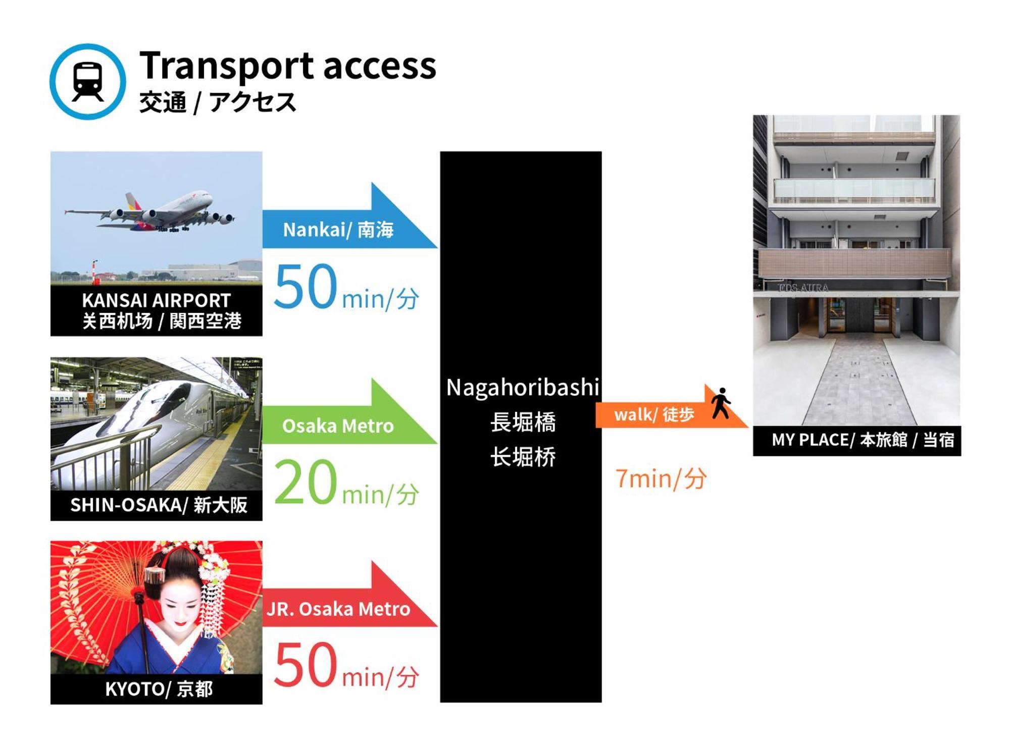 Fds Aura Apartment Osaka Luaran gambar
